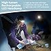 Waterproof Led Headlamp with Rechargeable Battery, 600 Lumen, 270° Wide Beam, 5 Lighting Modes, Set of 2