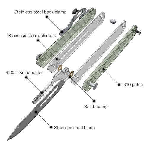 Image of OLITANS G046 Mecha Mini Slim Folding Scalpel with 5pcs #24 and 5pcs #60 G10 Handle with Liner Lock, Utility EDC Pocket Knife with Back Clip(Jade Color)