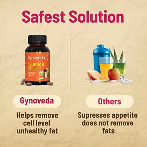 Gynoveda-Weight-Loss-Ayurvedic-Tablets-Reduce-Fat-from-Belly-Hips-Thighs-with-Medohar-Guggulu-NO-MORE-Protein-Powder-Green-Tea-etc-To-Suppress-Hunger-1-Bottle-Pack-of-240-Tablets