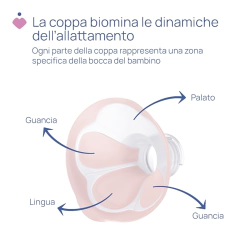 Chicco Tiralatte Elettrico Stimolatte, 1 Pezzo - 3