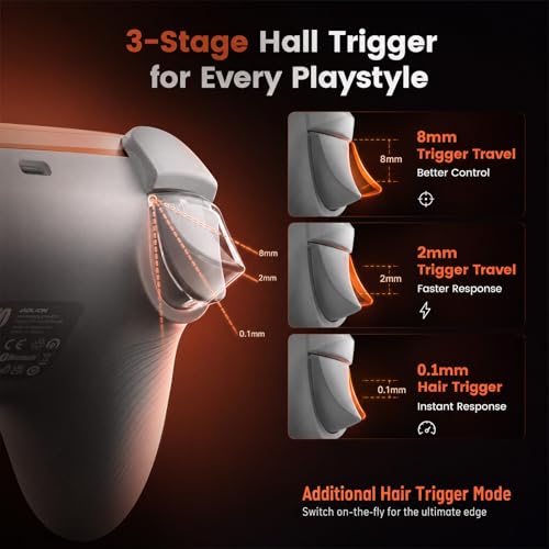 Image of Aolion gaming K20 TMR Wireless Controller for Switch 2 /Switch /PC with Dock