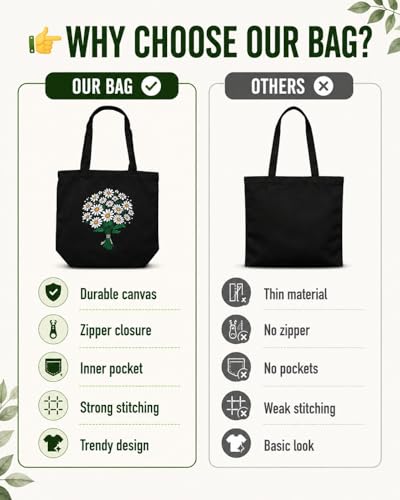 Image of Canvas Tote Bag for Women with Zipper & Pocket(Pack of 1) | Stylish Cotton Handbags for College | Aesthetic Tote Bag for Office, Shopping, Travel, Beach & Daily use