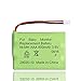 for Summer Infant Baby Monitor Replacement Battery for Summer Infant Wide View 28650 29000 29000A & Clear Sight 29040 29030 Parent Handheld 3.6V 800mA