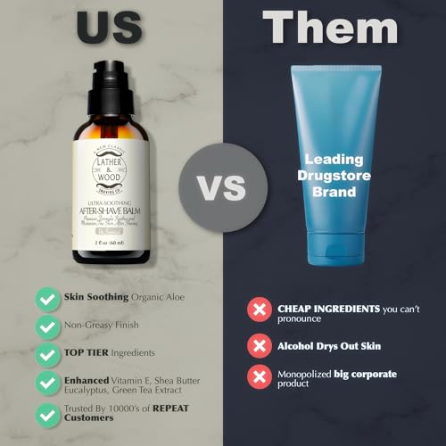 Best After-shave Balm, Unscented, Premium Aftershave Lotion, Soothes and Moisturizes Face after shaving, Does Not Dry The Skin, Eliminates Razor Burn For A Silky Smooth Finish ... - Thumbnail 3