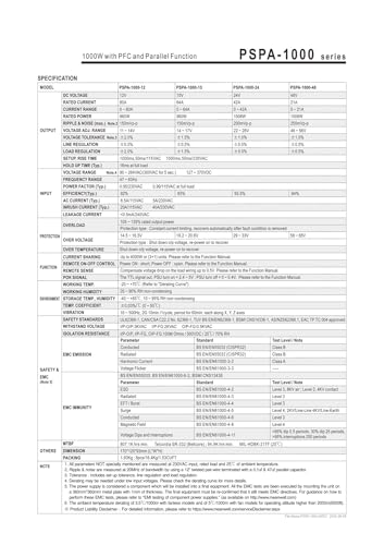 Alimentation PSPA-1000-24 pour alimenter vos moteurs de CNC
