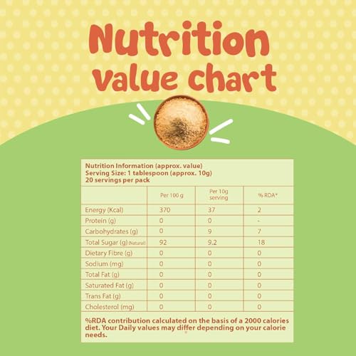 Image of Bebe Burp Jaggery Powder | Natural & Healthy Sugar Substitute | Rich in Iron & Calcium | Boosts Immunity & Digestion | No Refined Sugar | Pack of 2, (200g each)