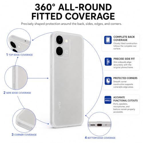 Image of FIRST MART Back Cover for Vivo T5x | Ultra-Thin Frosted Matte Semi-Transparent Silicone Case, Anti-Slip Grip, Precise Fit | White
