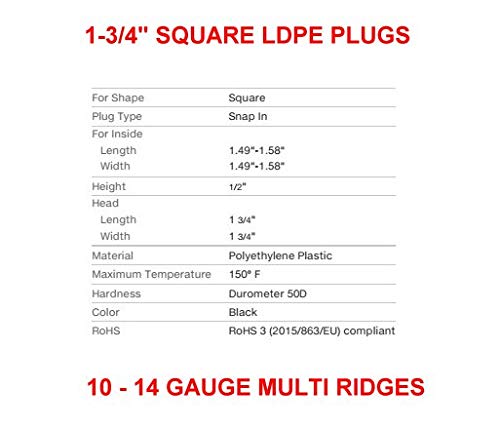 SBDs (Pack of 100) 1-3/4” -1.75 Square Plastic Plug, 10 14 Ga for Inside ID 1.49