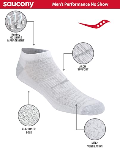 Image of Saucony Men's RunDry Mesh Ventilating Comfort Fit Performance No-Show Socks, Available in M-XXL (6, 12, 18 Pairs)