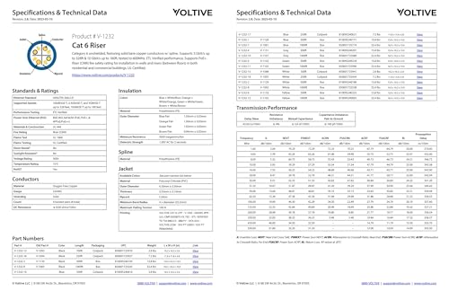 Image of Voltive Cat6 Ethernet Cable, Riser (CMR), Black, 250ft - 23AWG 4 Pair Solid Bare Copper, UTP, 600MHz, UL Certified & ETL Verified - V-1232-16