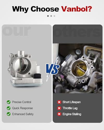 VANBOL Electronic Throttle Body Compatible with 2007-2017 Dodge Avenger Caliber Journey, Chrysler 200 Sebring, Jeep Compass Patriot L4 2.4L 2.0L 1.8L Replace 4891735AC 4891735AD - Thumbnail 7