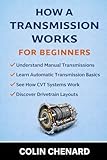 How a Transmission Works for Beginners: Manual, Automatic, CVT and Drivetrain Systems Explained (Mechanical Systems for Beginners)