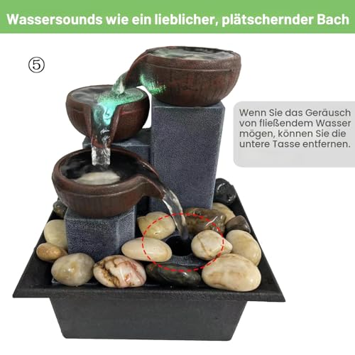 SURPRIZON Zen-Tisch-Wasserfallbrunnen für Meditation, Schreibtisch-Wasserbrunnen mit LED-Licht und natürlichen Flussfelsen für Büro, Zuhause, Schlafzimmer