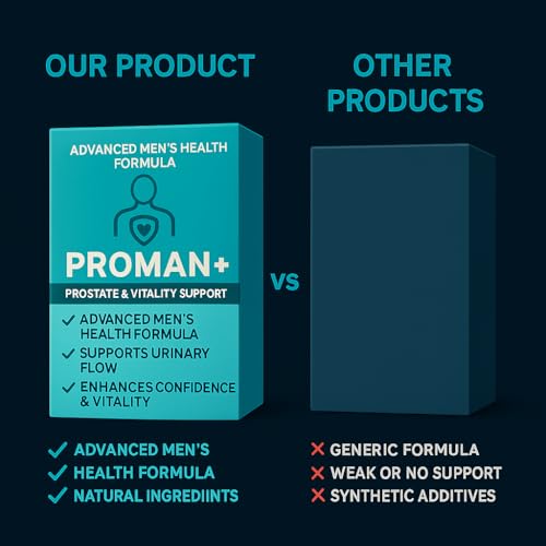 Image of Proman Plus Prostate Support Capsules for Men - Advanced Formula for Better Result | Best For Urinary Control & Other Issues