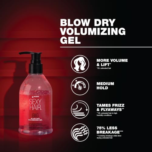 Image of SexyHair Big Blow Dry Volumizing Gel | Added Volume with Hold | Up to 72 Hours of Humidity Resistance | All Hair Types