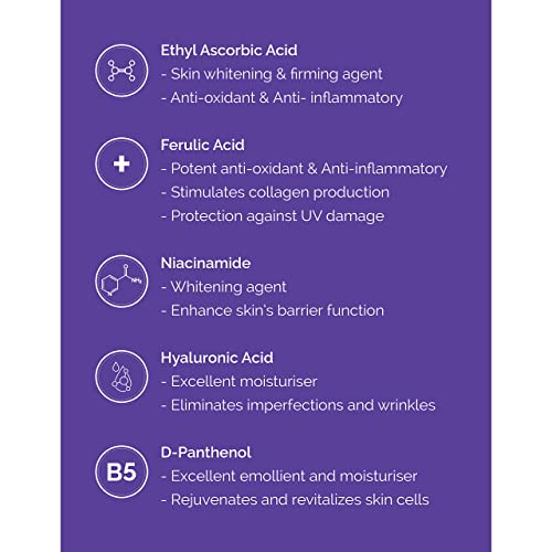 Image of Rarissime Restorative Serum. Vitamin C, Ferulic Acid, Niacinamide. Boosts Collagen, Reduces Pigmentation. Women and Men (17 ml) (Pack of 2)