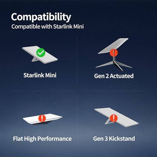 Câble satellite ignifuge avec connecteur flexible pour alimentation de bureau - 5
