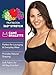 Fruit of the Loom Women's Spaghetti Strap Cotton Pullover Sports Bra, Black/White/White/Heather Grey 4-Pack, 36