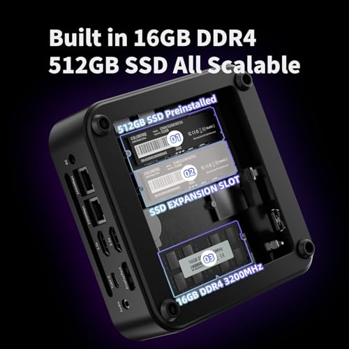 Image of DreamQuest Mini PC,16GB DDR4 512GB SSD Intel N95 (Beats N5095,Up to 3.4GHz),Mini Desktop Computers with W-11 Pro,USB C(10GB /s), Dual LAN,DP, HDMI,USB 3.2,WiFi,Bluetooth,Support 4K 60Hz,Support Linux