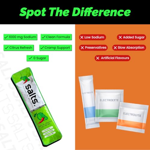 Image of Salts Electrolyte Powder, 15 Sachet with Zero Sugar, Electrolytes Hydration Mix Drink for Summer Heat, Workout Recovery and Travel, Keto and Vegan Friendly, (Raw Mango Chilli)