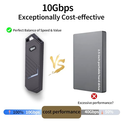 Adaptador Caja Externa SSD M.2 NVMe USB 3.2 Gen 2 miniatura 5