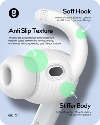 Image of Gcioii 3 Pairs for AirPods Pro 3 Ear Hooks Covers (2025) [Added Storage Pouch] Anti Slip Sport Ear Tips Accessories Compatible with Apple AirPods Pro 3rd Generation (White)