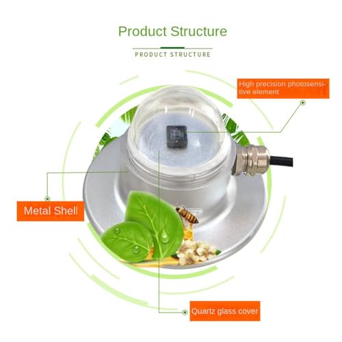 Capteur de rayonnement solaire RS485 à réflexion pour optimiser les installations