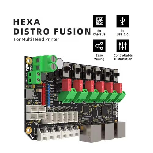Dispositif d'allocation de signaux multiports hexagonaux contre les interférences