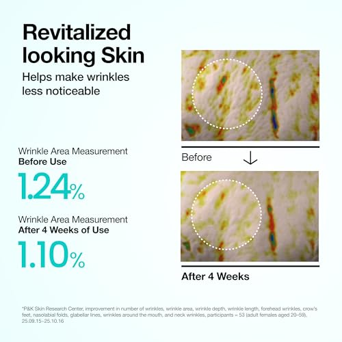 30% Off Anua PDRN Hyaluronic Acid 100 Moisturizing Cream