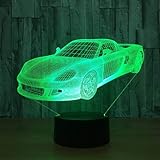Eingangsspannung: DC5V; Lichtquelle: LED; Lichtfarbe: 7 Farben ändern sich