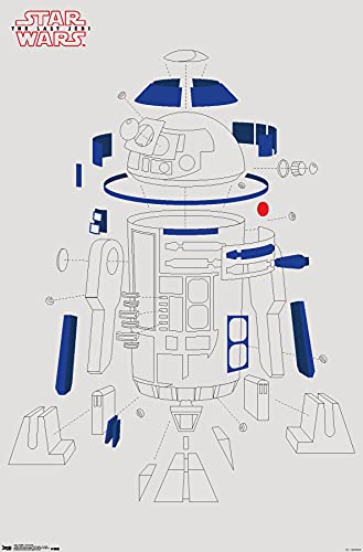 Poster Star Wars R2 Blowout : affiche murale officielle de l'épisode The Last Jedi pour salon