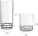 Le'raze Elegant Acrylic Drinking Glasses [Set of 16] Attractive Clear Plastic Tumblers - Unbreakable Drinkware Set Ideal for Indoor and Outdoor - Kid Friendly