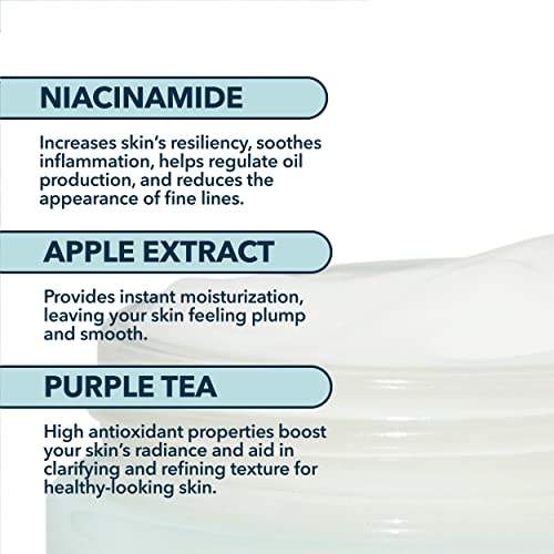 Brandefy Water Cream - Lightweight, Pore-Refining Hydration Burst For Smooth, Super Hydrated Skin, 1.7 Oz. Made In The Usa #TOP7