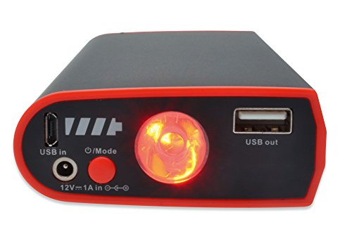 Preisvergleich Produktbild Die Mobile Starthilfe für PKW mit Power Bank