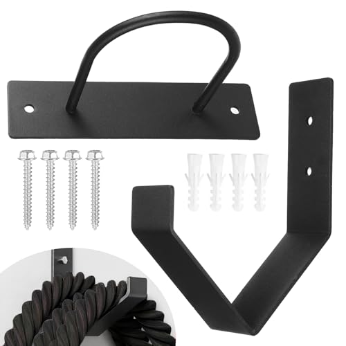 Battle Rope Wall Mount Kit