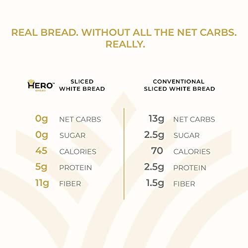 Hero Classic White Bread — Delicious Bread With 0G Net Carb, 0G Sugar, 45 Calories, 11G Fiber Per Slice | Tastes Like Regular Bread | Low Carb & Keto Friendly Bread Loaf —15 Slices/Loaf, 4 Loaves #TOP2