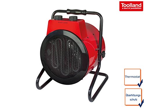 TOOLLAND Potente radiatore da Cantiere con 3