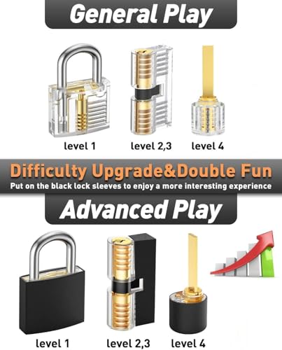 image for Generic Anti Rust Outdoor Indoor Set Lock with Same Keys Waterproof Pi