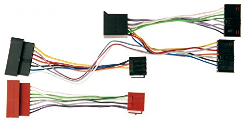 Parrot PC000011AA Kit de Coche   Kit de Coche (con Cable, Multicolor)
