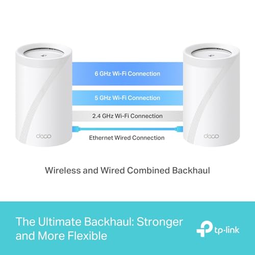 TP-Link Deco BE65 WiFi 7 Router, BE9300Mbps Tri-Band Gigabit WiFi
