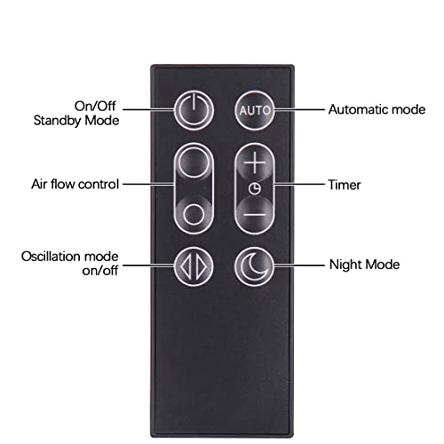 967400-01 Magnetic Remote Control Replacement For Dyson Pure Cool Link Dp01 Dp03 Tp02 Tp03 Purifier Fan #TOP3