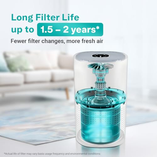 Image of Eureka Forbes 270 Air Purifier for Home |True HEPA H13 Filter & Real-time AQI Indicator |1.5-2 Yrs Filter Life* | Removes 99.97% PM2.5, Dust, Allergens, Bacteria & Pollen | Covers up to 365 Sq.Ft