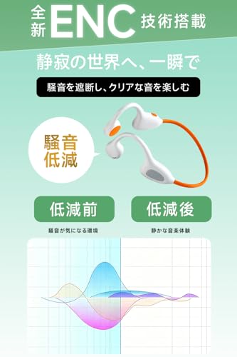 CHUDA イヤホン 空気伝導イヤホン 骨伝導の進級版 Bluetooth6.1 オープンイヤーヘッドホン 耳を塞がず ながら聴き ワイヤレス 耳掛け式 ヘッドセット HiFi音質 ENCノイズキャンセリング マイク内蔵 16時間連続使用可 28g超軽量 快適フィット 360°曲げ可能 防水防汗 スポーツ・通勤・テレワーク iPhone/Android対応 ホワイト