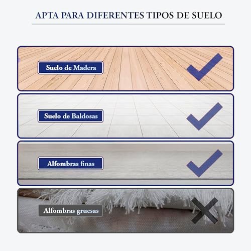 CREADY® Active Rolling Ball Pelota interactiva, Juguete se Mueve Sola con 4 Fundas de Colores, para Perros y Cachorros - imagen 3