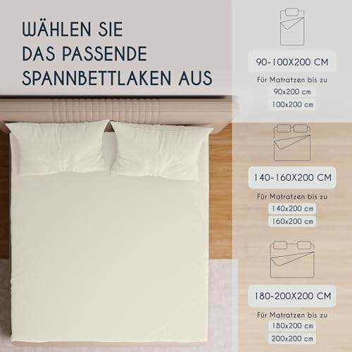 Dreamzie - Spannbettlaken Boxspringbett - 140x200cm / 160x200cm - Baumwolle – Ansicht 6