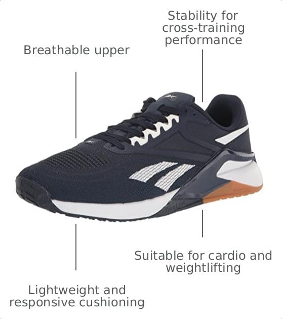 Image of Reebok Women's Nano X2 Sneakers