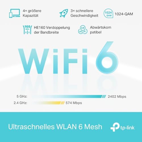 Bild 3 - TP-Link Deco X50 Mesh WLAN Set (3 Pack), Wi-Fi 6 AX3000 Dual Band Router & Repeater, 3X Gigabit Ports für Jede Einheit, empfohlen für Häuser mit 4-6 Schlafzimmern, Umfassender Jugendschutz, WPA3