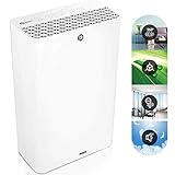 Für Räume bis 40m2, extrem effizient mit 230 CADR – Mit einer Leistung von 230 CADR reinigt der HEPA Luftreiniger Räume bis m2 besonders schnell und gründlich. Im Handumdrehen verwandelt der Luftreiniger Raucherzimmer, Schlafzimmer und andere Räume in gesunde, saubere Lebensräume, in denen man sich wohl fühlt. Ein Knopfdruck genügt und automatisch entfernt der Luftfilter Viren, Pollen, Allergie Erreger und andere Schadstoffe aus der Raumluft