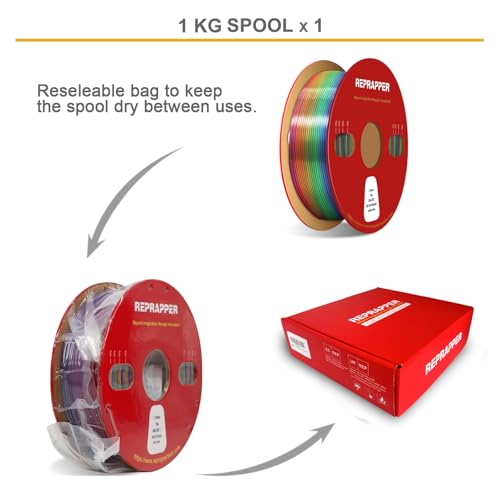 Image of RepRapper Candy Rainbow PLA Filament, Shiny Multicolor Silk PLA 1.75 mm Filament (+-0.03 mm), Sparkle Fast Change Multi-color1 kg 3D Printer Filament for 3D Printer