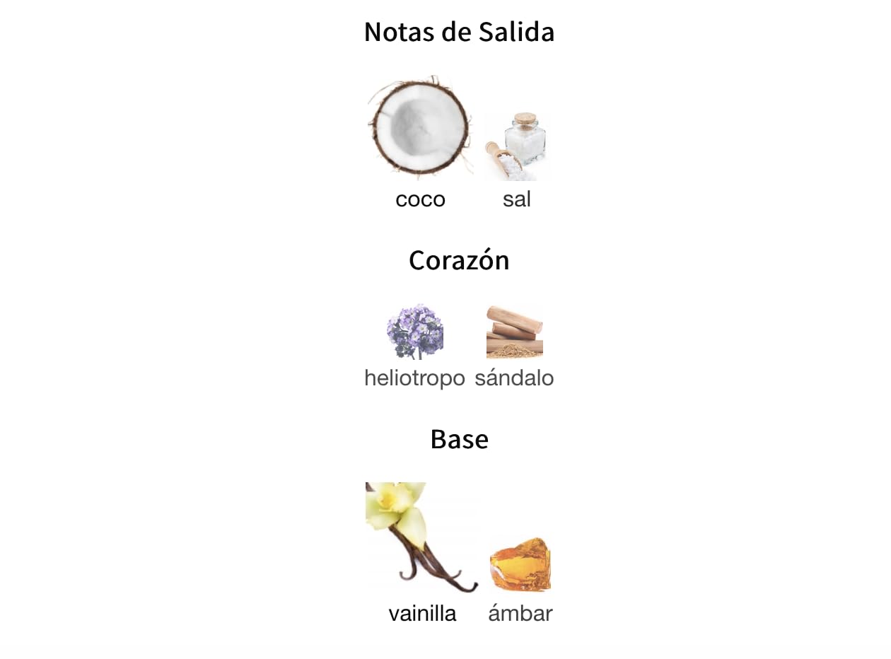 Lattafa Queen of Arabia Set de Regalo, Fragancia Árabe Femenina, Incluye Perfume EDP 100ml + Mini perfume 20ml + Desodorante 200ml + Atomizador, Coco, Vainilla y Ámbar (Queen of Arabia Gift Set)